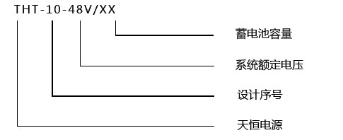 48v通信電源技術(shù)參數(shù)